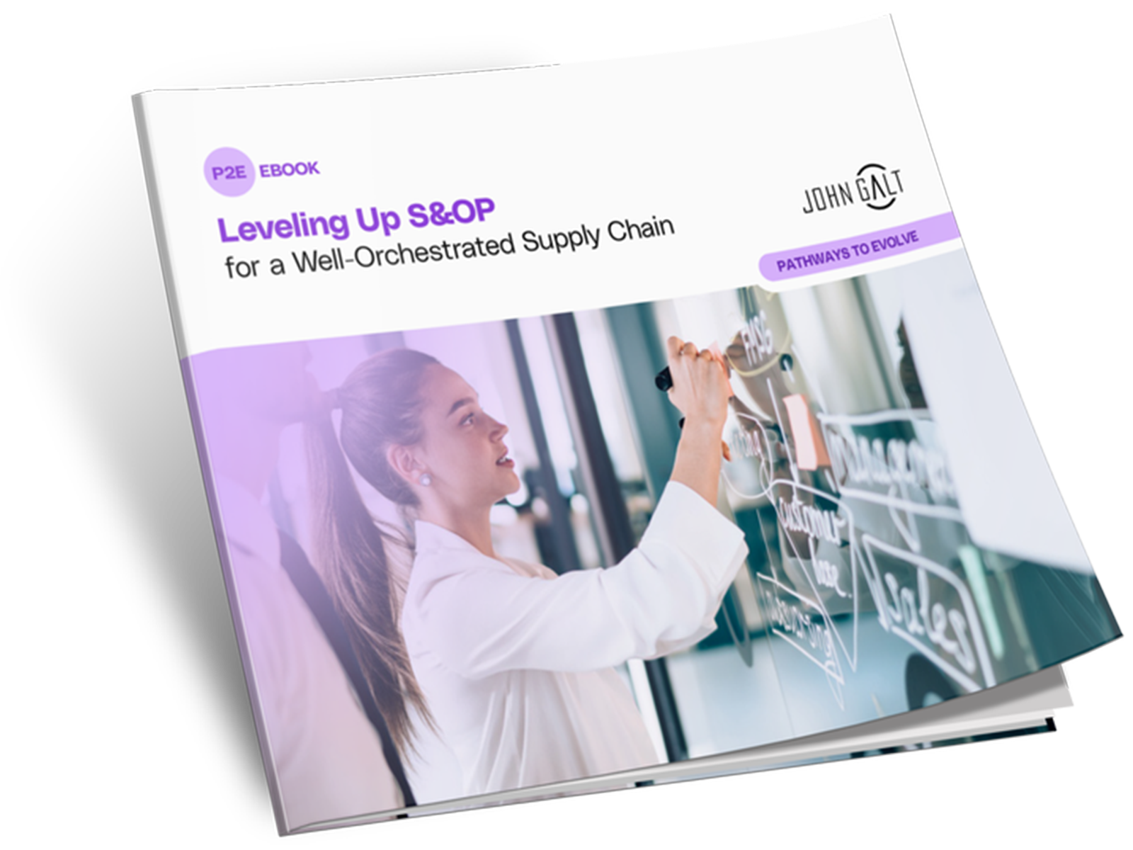 Leveling Up S&OP for a Well-Orchestrated Supply Chain Thumbnail
